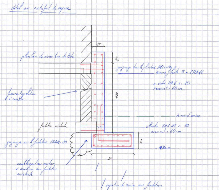 DESSIN-MAIN